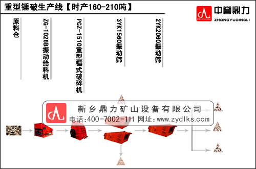 l(xing)r(sh)a(chn)160-210ɰʯa(chn)