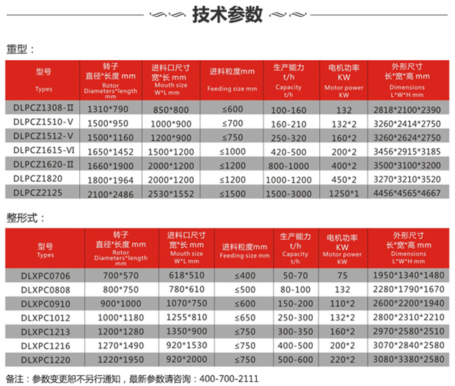 PCZ1615NC̖(sh)