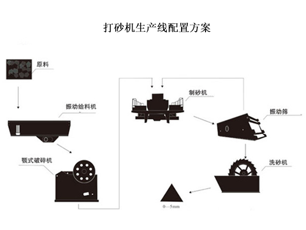 ɰC(j)a(chn)(xin)÷